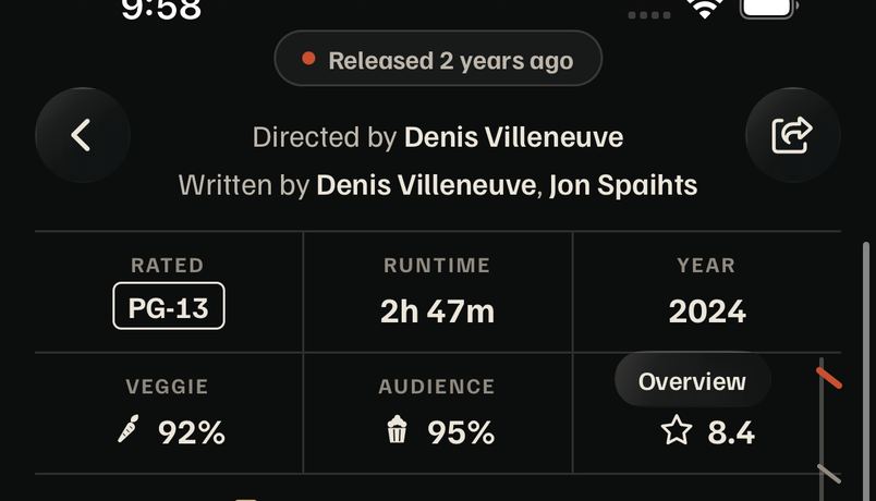 Movie page: back and share over the credit line, rail label over the IMDb cell