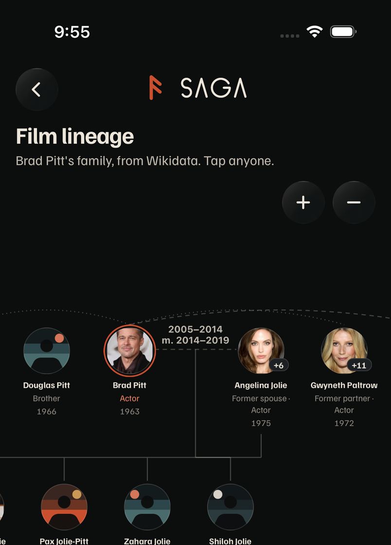 Film lineage tree for Brad Pitt on iOS