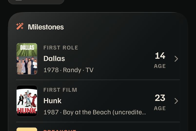 Milestones rows