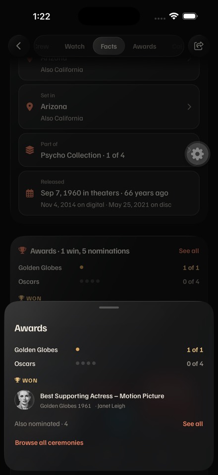 Psycho's Awards sheet