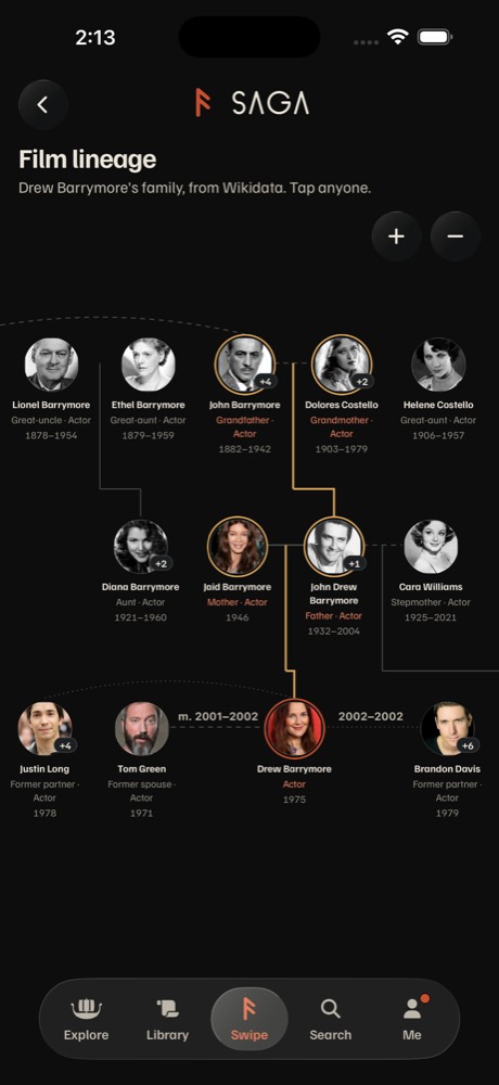 Drew Barrymore's tree over three generations