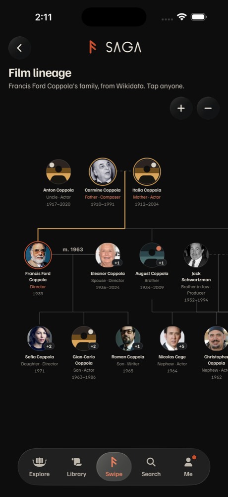 Francis Ford Coppola's tree