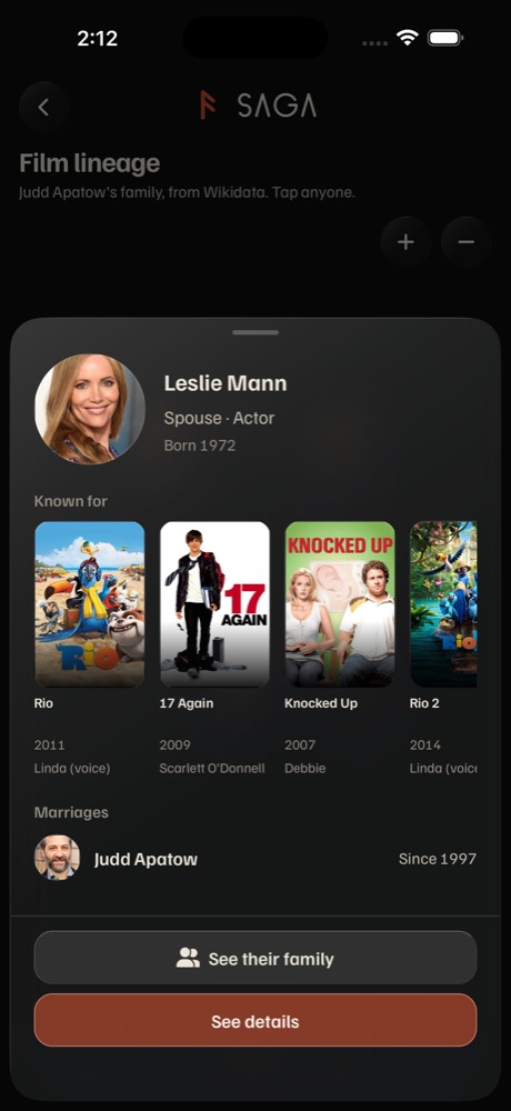 Leslie Mann's family sheet