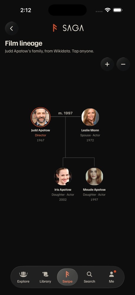 Judd Apatow's tree, small in the middle of an empty screen